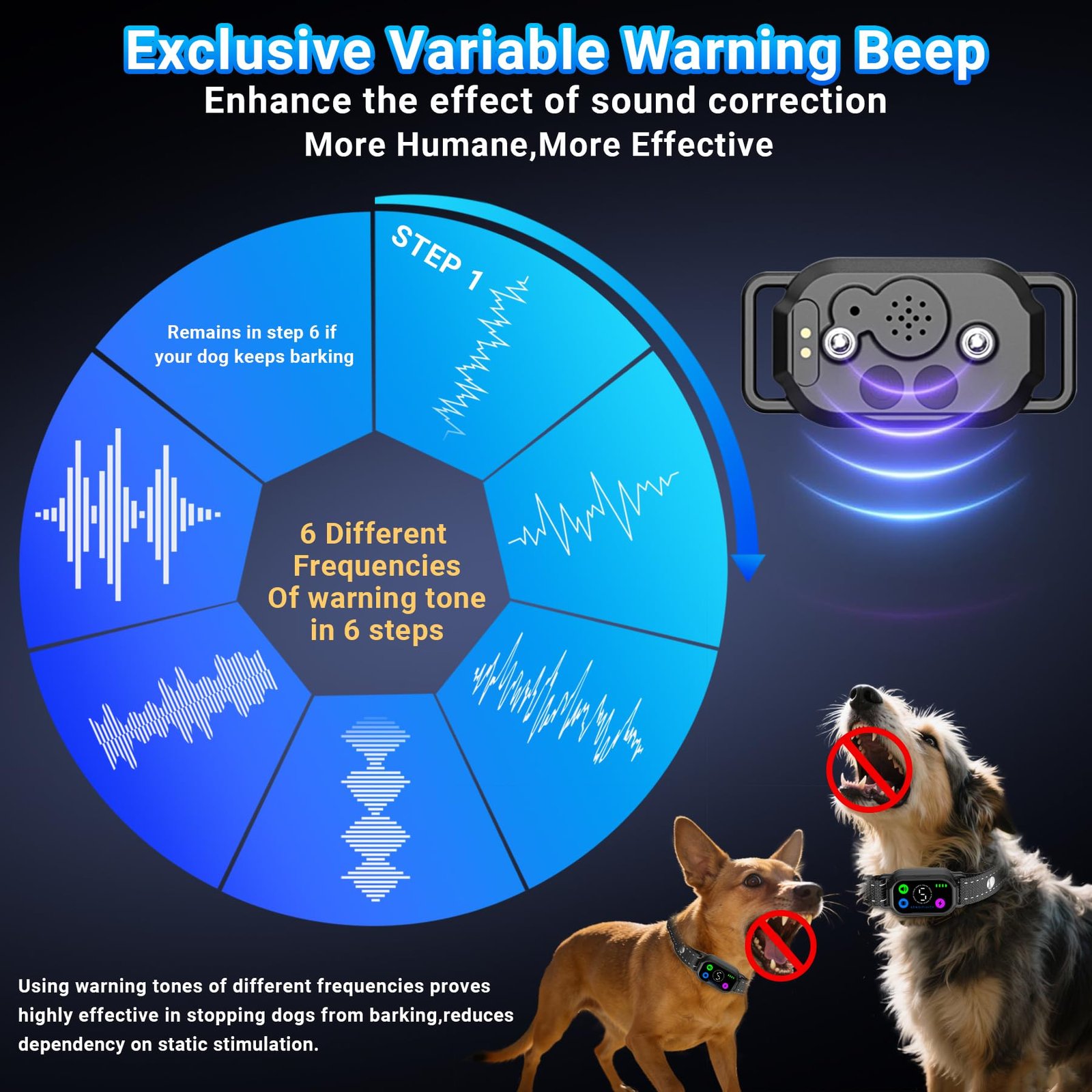 Dog Bark Collar with Remote Control,Smart 2-in-1 Automatic & Manual Anti Barking Dog Training Collar with Beep,Vibration,Static Modes for Large Medium Small Dogs,5 Adjustable Sensitivity - Image 5